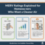 MERV Ratings Explained for Homeowners Who Want Cleaner Air